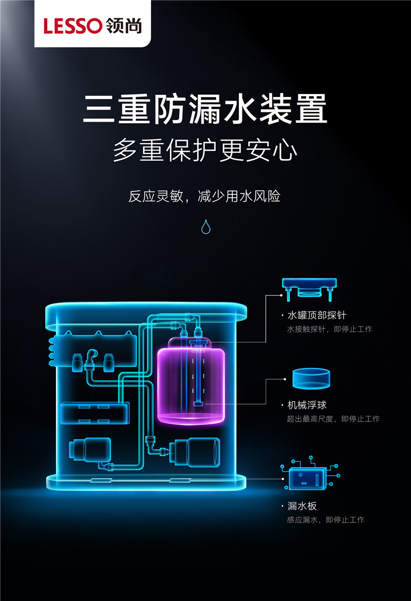 內(nèi)置罐凈水器LS815CR