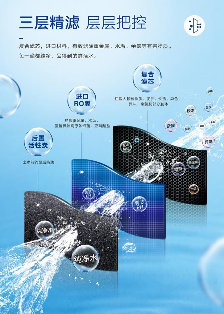 如何判斷一款反滲透凈水機的優(yōu)劣？關(guān)鍵看這三點